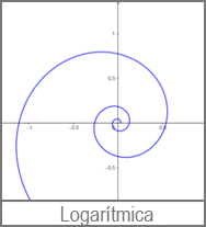 logaritmica